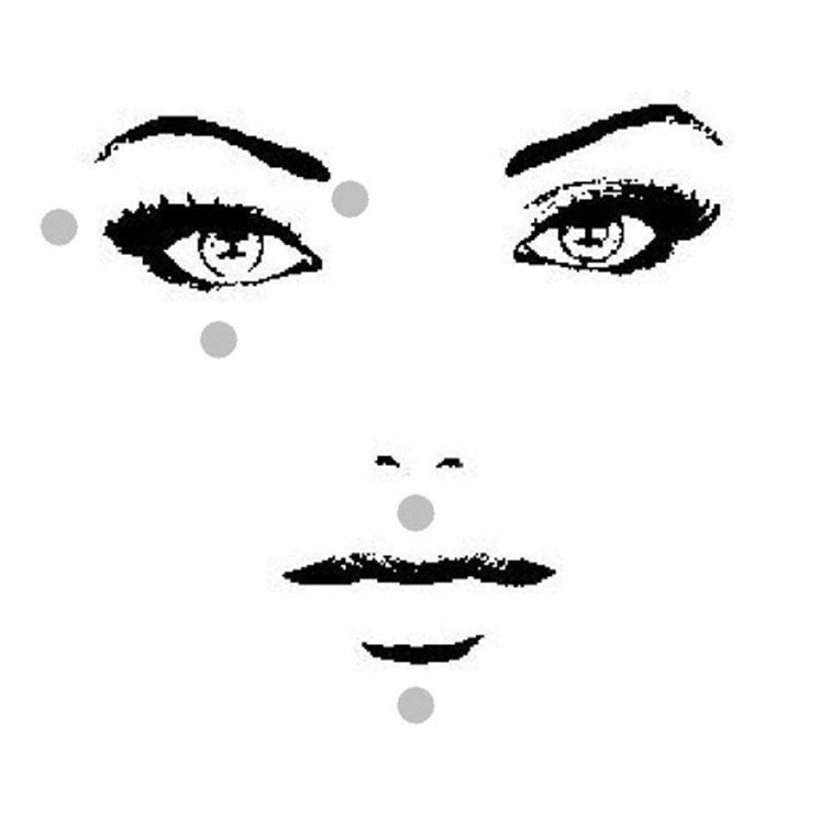 Schéma des points EFT du visage utilisés pendant l’auto-séance